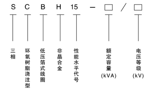 SCBH15-400KVA非晶合金干式变压器